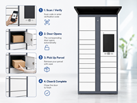 Casier à colis intelligent extérieur avec serrure électronique, étanche, résistant aux intempéries, antirouille, durable, dimensions personnalisables, montage au sol