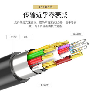 Câble HDMI à fibre optique 2.0 4K 60Hz 3D, connexion de projecteur haute définition mâle à femelle plaqué or - Product Image 4