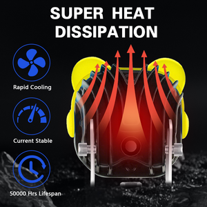 ไฟทำงานขนาดเล็ก 3 นิ้ว 40 วัตต์ ดีไซน์ใบโคลเวอร์สี่แฉก ไฟหน้า LED สีขาว ไฟส่องสว่างสำหรับขับขี่บนถนนแบบสูง/ต่ำ รุ่น MO16 รับประกัน 2 ปี - Product Image 4