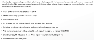 Caméra réseau mini-bullet fixe Hikvision DS-2CD2047G3-LI(2U)Y 4MP Smart Hybrid Light avec ColorVu et apprentissage profond, anti-corrosion - Product Image 5