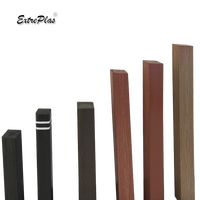 Vielseitige HDPE-Recycling-Kunststoffplatten Wartungsfreie Kunststoffplatten für Gartenmöbel