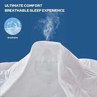 Protège-matelas imperméable en microfibre brossée, taille King, silencieux, poches profondes pour matelas de 6 à 18 pouces, doux, respirant, lavable