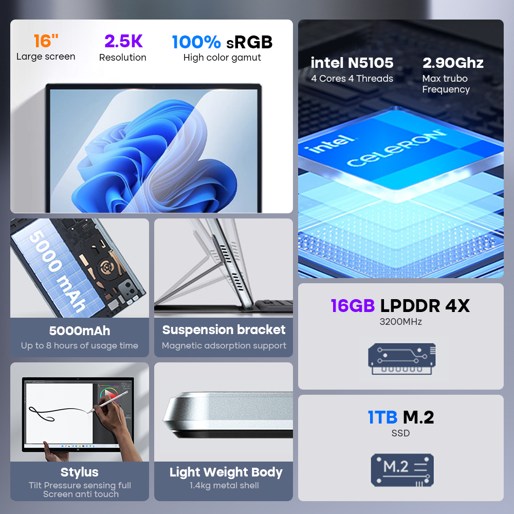 ノートPC RAM12GB SSD1TB 【公式通販】
