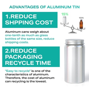 Customized Aluminum Capsule Bottles Medicine Cans Fish Oil Capsule <b>Containers</b> Supplement Jar <b>Pill</b> Bottle - Product Image 3
