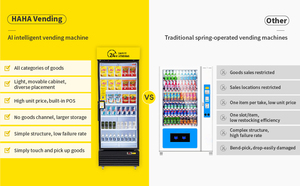 ตู้จำหน่ายสินค้าอัตโนมัติ HAHA Vending 360 แบบเปิดด้านหน้า พร้อมระบบ AI จดจำภาพ รองรับการชำระเงินแบบไร้เงินสด 4G SDK เหมาะสำหรับสำนักงาน โรงเรียน โรงยิม โรงพยาบาล ห้างสรรพสินค้า - Product Image 5