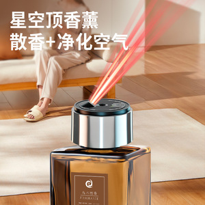 Starry Night 500ML Aroma Diffuser Flameless Fragrance Diffuser For Indoor Car Use Usb Powered Modern Design - Product Image 1
