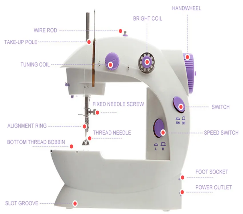 จักรเย็บผ้าขนาดเล็ก202,สำหรับใช้ในครัวเรือน Maquina De Coser