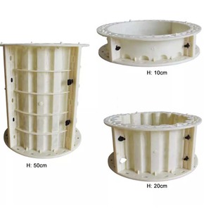 Haute qualité RF européenne Villa porte Rome <span class=keywords><strong>colonne</strong></span> béton <span class=keywords><strong>colonne</strong></span> moule épaissi produit du fabricant à vendre - Product Image 3