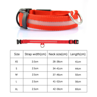 Verstellbares LED-Hundehalsband Blinkendes Licht Wiederaufladbarer Reflektierender Halsriemen für Sicherheit bei Nachtspaziergängen