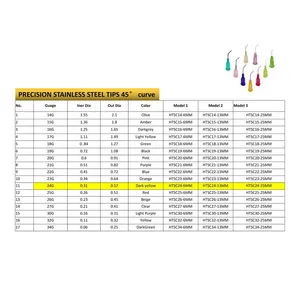 Aiguilles coniques coniques en plastique SMOOTHFLOW pour cartouches de seringue de distribution d'adhésif 10g 27g 30g