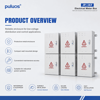 Armoire électrique minière Puluos JP/JXF pour la distribution d'énergie triphasée AC380V et le contrôle des équipements