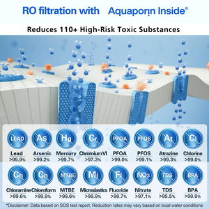 OEM Kitchen Under Sink 800GPD Household <b>Drinking</b> Ro Reverse Osmosis System <b>Water</b> Purifier for Home Office Use - Product Image 3
