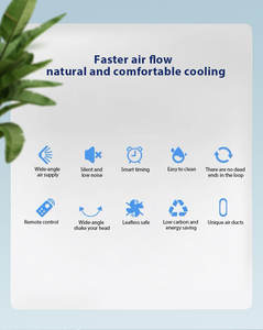 Refroidisseur électrique debout puissant portable vent fort télécommande numérique moteur <span class=keywords><strong>ventilateur</strong></span> de ventilation à <span class=keywords><strong>pied</strong></span> sans lame - Product Image 5