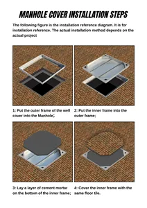 Grille de drainage en acier inoxydable à <span class=keywords><strong>prix</strong></span> d'usine, <span class=keywords><strong>drain</strong></span> de tranchée linéaire pour piscine de villa - Product Image 5
