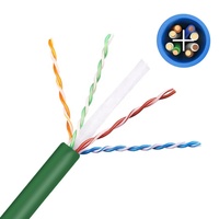 Cable de Comunicación LAN UTP Cat6 de 24AWG al por Mayor, Cable Ethernet para Interiores/Exteriores de Tamaño Personalizado, 0.525+mm, Cobre Libre de Oxígeno