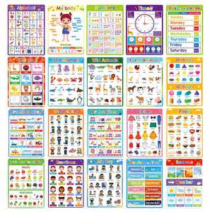 Materiales para Educación en Casa, Grado Preescolar, Tabla de Multiplicar, Carteles Educativos en Inglés (20 Unidades) - Product Image 3
