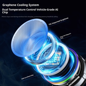<span class=keywords><strong>Cargador</strong></span> Inalámbrico Magnético para Auto de 15W, Soporte de Silicona con Succión para Tablero, Iluminación RGB, Soporte Seguro para Teléfono - Product Image 4