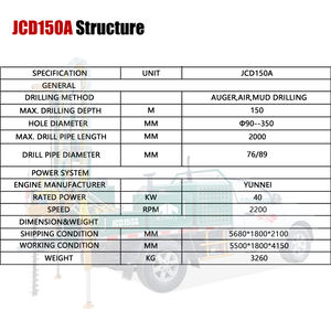 Jcd150a Exploratie Bodembemonstering Onderzoek Draagbare Vijzel Booreiland Te Koop - Product Image 6