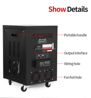 JN-MRB45-30KVA monophasé 45-280V entrée 220V sortie courant alternatif affichage LCD 50Hz régulateurs de tension de fréquence/stabilisateurs
