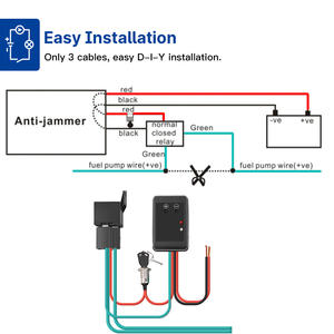 2023 Hot Anti-Jammer pour véhicule GPS Tracker 12V voiture 24V camion Anti voiture vol Signal détecteur Anti mobile voiture illégalement - Product Image 6