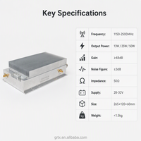 Module amplificateur de puissance RF large bande 1150-2500 MHz, gain 48 dB, 13 W, 25 W, 50 W, télécommande, résistant à l'eau, personnalisable pour le signal