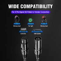Câble DMX XLR 3 broches en métal noir 3M 3*0.3mm² pour équipement d'éclairage de scène professionnel