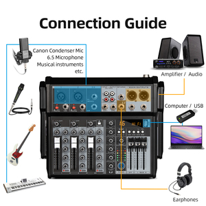 Ka4 Dj Mixer USB 4 Kênh Âm Thanh Mixer Giao Diện Điều Khiển Giá Tốt Nhất Âm Thanh Mixer Mini Gia Đình KTV 48V USB/Bt Hiệu ứng Ghi - Product Image 2