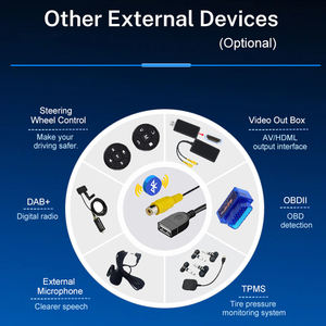 8 Core 4G WIFI pantalla táctil navegación GPS reproductor de vídeo DSP estéreo Android Multimedia Carplay Radio para Jeep Compass <span class=keywords><strong>2017</strong></span> 2018 - Product Image 5