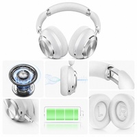 Casque de jeu supra-auriculaire 2026 avec Bluetooth 5.4 et suppression active du bruit sans fil