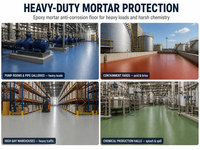 Système de sol en mortier époxy anti-corrosion à haute épaisseur, mortier époxy renforcé de fibres de verre, revêtement de sol en mortier époxy de 2 à 10 mm