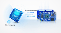 Kit Linux Yocto android avec carte de développement NPU IMX8MP Dual Ethernet