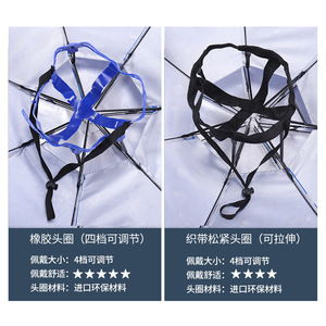 Double Layered Windproof Rainproof Fishing Umbrella Hat Breathable Waterproof Outdoor Sun Protection Folding Head Cover Bucket - Product Image 5