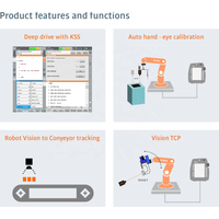 Sistema de Visión Robótica Industrial Kuka Vision 2D Lite, Controlador KR C5, Panel PC Integrado, Uso Industrial, Recogida y Colocación