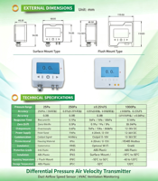 Transmisor Digital de Presión Diferencial, Sensor de Presión con Pantalla LCD, Transductor de Temperatura y Humedad, 4-20mA RS485, FFU para Cuarto Limpio