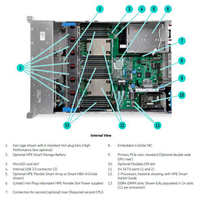 大量推广数据库服务器HPE 2U机架式服务器dl388 gen9，DL380 GEN 9 hpe dimm hpe ilo