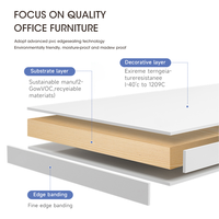 Bureau de direction en forme de L en MDF moderne, écologique et durable, avec chaise de bureau, table et mobilier de bureau en bois pour cadre supérieur