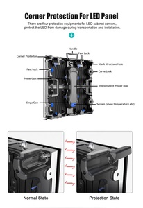 Indoor Outdoor Mieter P3.91LED-<span class=keywords><strong>Display</strong></span> kapazitiv <span class=keywords><strong>Led</strong></span>-Videowand Pantalla-Bildschirm 500 × 1000 mm 500 × 500 mm Schrank - Product Image 5