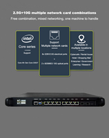 Casing Motherboard HISWISER H81 Baru, Firewall Server, Soft Router, Gateway, Mendukung Intel Generasi ke-4 Core I3/i5/i7 CPU, DDR3 RAM 32GB