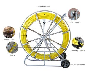 Conception personnalisée de haute qualité, conduit FRP Roder, Cobra - Product Image 2
