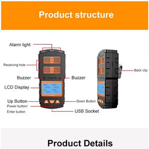 Portátil Multi Gás <span class=keywords><strong>Detector</strong></span> para NO2 SO2 CO CH4 Dióxido De Nitrogênio Dióxido De Enxofre Monóxido De Carbono <span class=keywords><strong>Detector</strong></span> De Gás Metano Monitor - Product Image 6