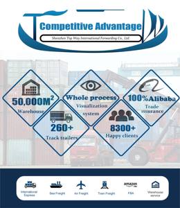 Servizi di Logistica UPS DHL Fedex dalla Cina agli USA, Consegna Rapida e Sicura Porta a Porta in 3-6 Giorni, Agente di Spedizione DAP DDP - Product Image 6