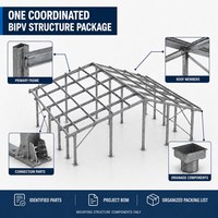 Soporte de Montaje Fotovoltaico BIPV de Acero, Zinc, Aluminio y Magnesio, Resistente a la Corrosión, para Sistemas Solares en Techos