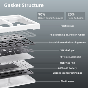 คีย์บอร์ด Zornher CG870 แบบพับได้ 88 ปุ่ม ลาย Shadow สลักด้านข้าง ไฟ RGB Backlit แบบตั้งโปรแกรมได้ รองรับสามโหมด เงียบ สำหรับเล่นเกมอีสปอร์ตและใช้งานในสำนั<span class=keywords><strong>ก</strong></span>งาน - Product Image 6