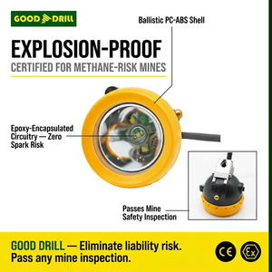 Lámpara Minera LED KL12M de 12 Ah, Lámpara de Casco a Prueba de Explosiones, Linterna de <span class=keywords><strong>Minero</strong></span> Impermeable para Minas de Carbón - Product Image 2