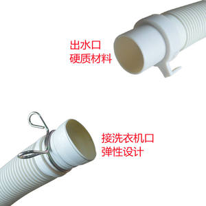 Tubo de drenaje para lavadora, manguera de plástico de 2,9 cm de diámetro interior para uso doméstico, fácil instalación - Product Image 4