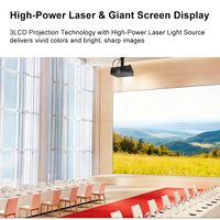 Proyector Láser ViewSonic LC2112 |   Proyector DLP 4K-3D WUXGA de 12000 Lúmenes ANSI para Ingeniería, Instalación y Educación