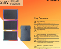 Panneau solaire pliable 23W ETFE Mono Cell, étanche, USB-A Type-C, charge rapide, chargeur solaire portable pour le camping en plein air