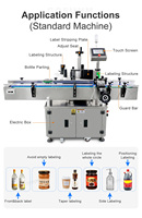 Etiquetadora Automática Multifuncional GOSUNM para Botellas Redondas de 10ml/20ml/30ml/40ml/50ml con Rodillo de Goma