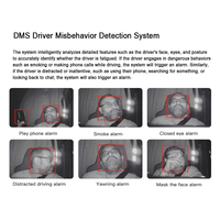 CCT 8-CH 4G GPS WIFI MDVR BSD ADAS DMS Détection de fatigue Surveillance du conducteur Boîte noire de voiture DVR mobile 1080P Système de suivi de flotte