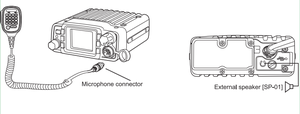 Radio móvil POC TYT con función GPS, radio de 12-24V 4G/3G/ 2G con más de 2000km de alcance - Product Image 4